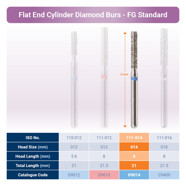 Cylinderformet Diamantbor m flad top. Ø 1,4mm., Skærende del 6mm. Medium grit, blå. 21mm FG. 5 stk1
